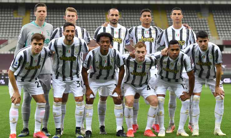 Juventus Covid