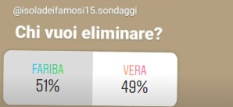 Sondaggio eliminazione